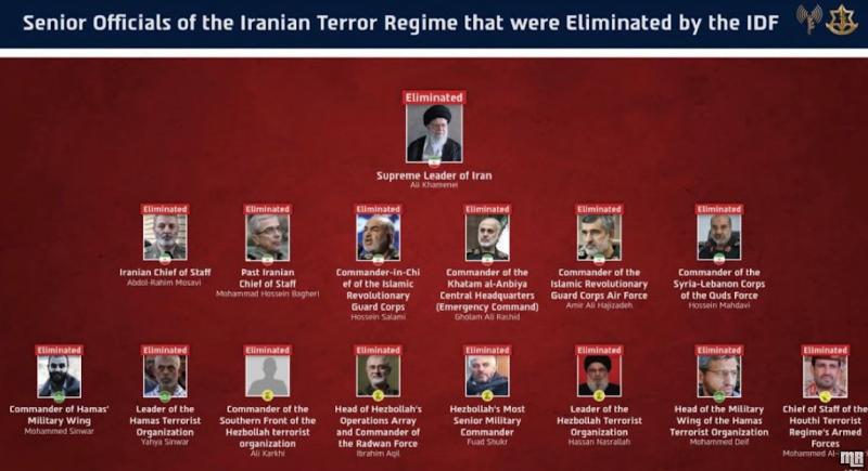 TOTALE ESKALATION! KURDEN+CIA PLANEN BODENOFFENSIVE! (jederzeit online)